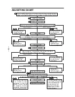 Предварительный просмотр 20 страницы O.S. engine MAX-32SX-H Series Owner'S Instruction Manual