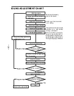 Предварительный просмотр 21 страницы O.S. engine MAX-32SX Owner'S Instruction Manual