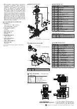 Preview for 4 page of O.S. engine MAX-37SZ-H RING Owner'S Instruction Manual