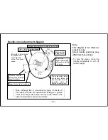 Предварительный просмотр 22 страницы O.S. engine MAX-40FX Owner'S Instruction Manual