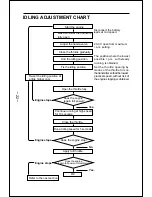 Предварительный просмотр 23 страницы O.S. engine MAX-40FX Owner'S Instruction Manual