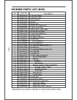 Предварительный просмотр 28 страницы O.S. engine MAX-40FX Owner'S Instruction Manual