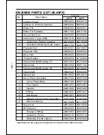 Предварительный просмотр 30 страницы O.S. engine MAX-40FX Owner'S Instruction Manual