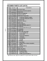 Предварительный просмотр 32 страницы O.S. engine MAX-40FX Owner'S Instruction Manual