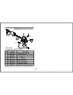 Предварительный просмотр 36 страницы O.S. engine MAX-40FX Owner'S Instruction Manual