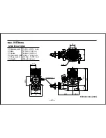 Предварительный просмотр 42 страницы O.S. engine MAX-40FX Owner'S Instruction Manual