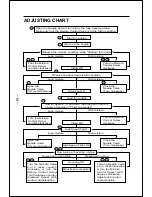 Предварительный просмотр 20 страницы O.S. engine MAX-46FX-Hring Series Owner'S Instruction Manual