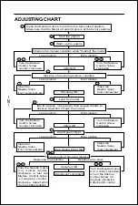 Предварительный просмотр 21 страницы O.S. engine Max-50SX-H Ring Owner'S Instruction Manual