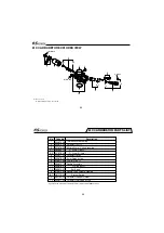 Preview for 23 page of O.S. engine MAX-75AX Instruction Manual