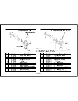 Предварительный просмотр 35 страницы O.S. engine MAX-91FX Owner'S Instruction Manual