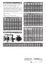 Preview for 2 page of O.S. engine OMA-2820-950 Owner'S Instruction Manual