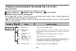 Предварительный просмотр 27 страницы O.S. engine OSM11532 Owner'S Instruction Manual