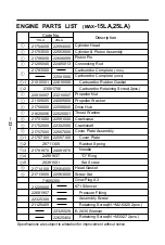 Предварительный просмотр 34 страницы O.S. engine OSM11532 Owner'S Instruction Manual