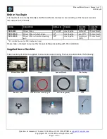 Preview for 4 page of O-SO Pure DWS-SADI Installation, Operation & Service Manual