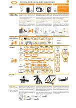 Preview for 1 page of O-Synce MACRO free Operation User'S Manual