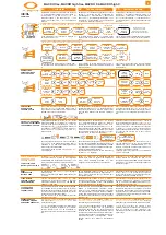 Preview for 2 page of O-Synce MACRO free Operation User'S Manual