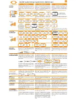 Preview for 2 page of O-Synce MACRO high free User Manual