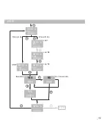 Preview for 16 page of O-Synce MIXpro Quick Start Manual