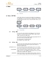 Preview for 6 page of O-Synce Screen Eye X User Manual