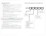 Предварительный просмотр 2 страницы O-Two 01FC Quick Start Manual