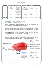 Предварительный просмотр 13 страницы O-Two CAREvent ALS User Manual