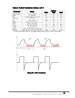 Preview for 27 page of O-Two e600 User Manual