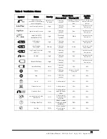 Preview for 38 page of O-Two e600 User Manual