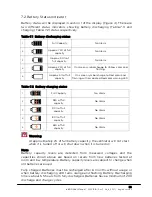 Preview for 39 page of O-Two e600 User Manual