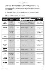 Preview for 43 page of O-Two e700 User Manual