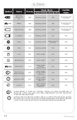 Preview for 44 page of O-Two e700 User Manual