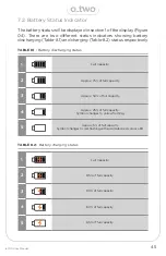 Preview for 45 page of O-Two e700 User Manual