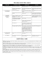 Preview for 9 page of O.W. Lee CASUAL FIRESIDE 51-09 Owner'S Manual And Operating Instructions