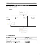 Preview for 12 page of O.Y.L. Technology AX1 LED User Manual