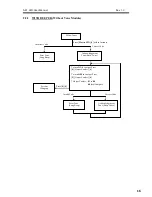 Preview for 21 page of O.Y.L. Technology AX1 LED User Manual