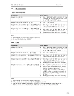 Preview for 25 page of O.Y.L. Technology AX1 LED User Manual