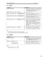 Preview for 26 page of O.Y.L. Technology AX1 LED User Manual