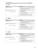 Preview for 28 page of O.Y.L. Technology AX1 LED User Manual