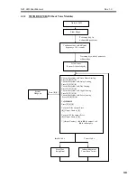 Preview for 35 page of O.Y.L. Technology AX1 LED User Manual