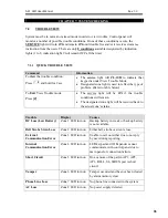 Preview for 36 page of O.Y.L. Technology AX1 LED User Manual