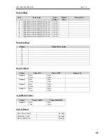 Preview for 41 page of O.Y.L. Technology AX1 LED User Manual