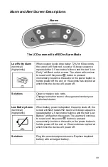 Предварительный просмотр 33 страницы O2 Concepts LIBERTY2 User Manual