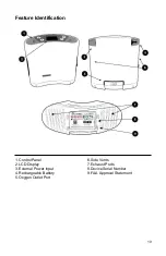 Preview for 19 page of O2 Concepts OXLIFE LIBERTY User Manual