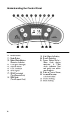 Preview for 20 page of O2 Concepts OXLIFE LIBERTY User Manual