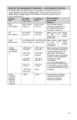 Preview for 55 page of O2 Concepts OXLIFE LIBERTY User Manual