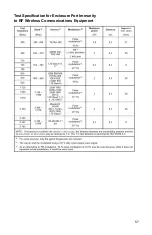 Preview for 57 page of O2 Concepts OXLIFE LIBERTY User Manual