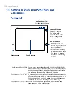 Preview for 20 page of O2 X7510 Full User Manual