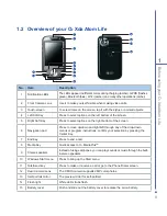 Preview for 9 page of O2 Xda Atom Life User Manual