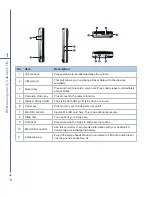 Preview for 10 page of O2 Xda Atom Life User Manual