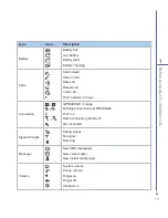 Preview for 13 page of O2 Xda Atom Life User Manual