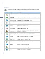 Preview for 14 page of O2 Xda Atom Life User Manual